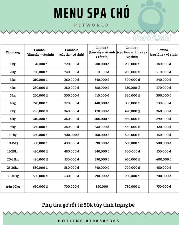 Bảng giá spa cún tại shop