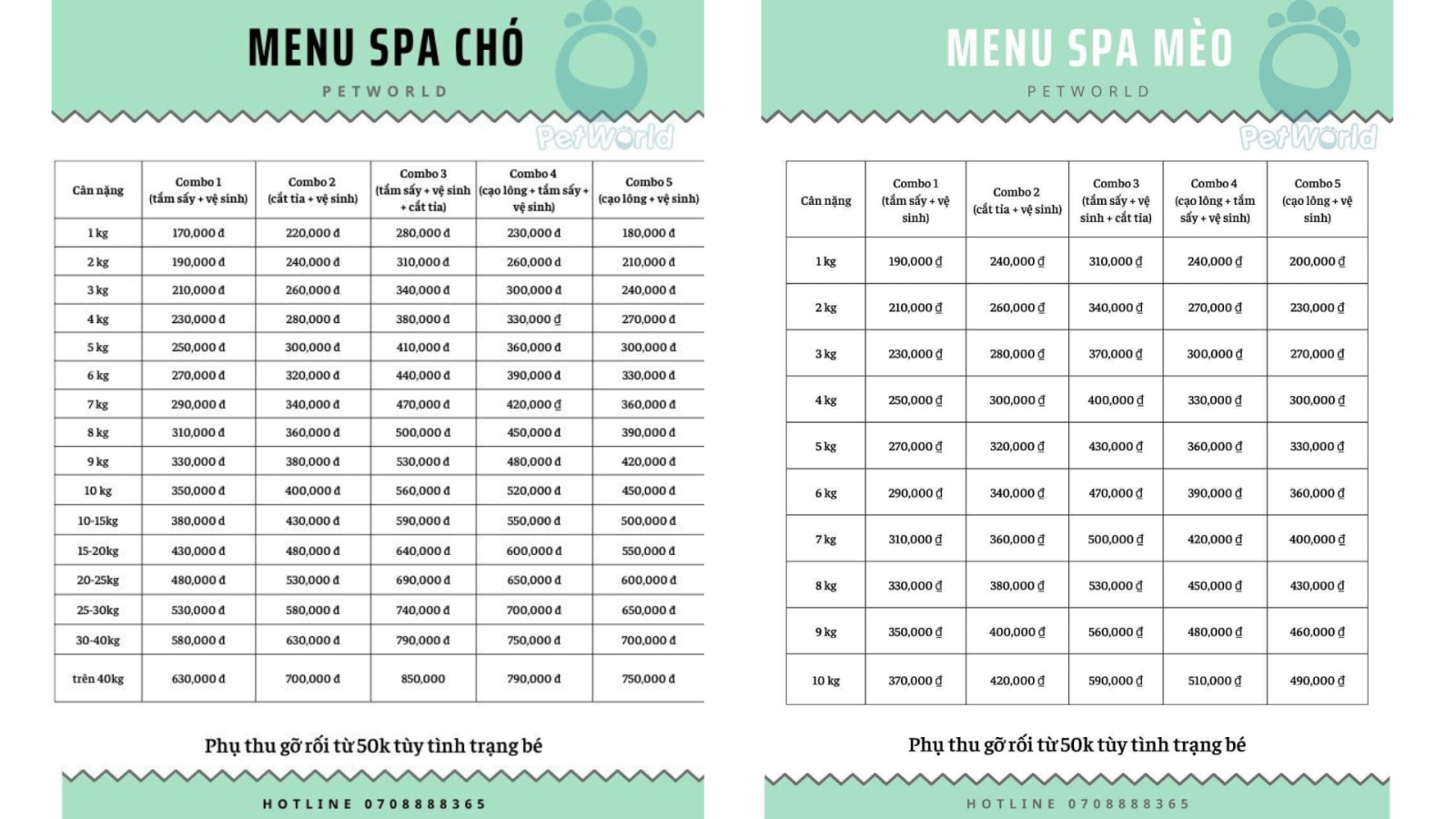 bảng giá spa thú cưng Petworld